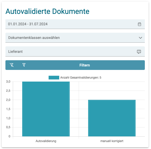 Bildschirmfoto 2024-07-31 um 13.51.33.png