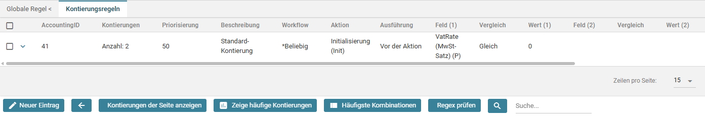 Reiter Kontierungsregeln